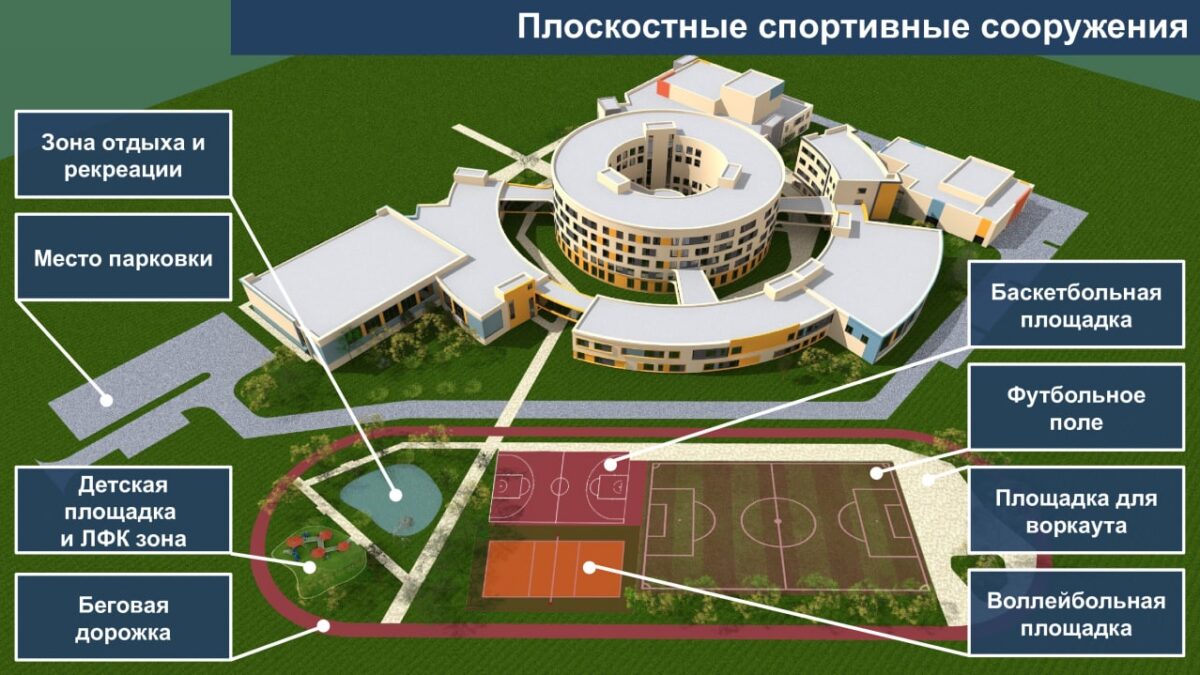 В Тюмени по поручению губернатора построят многофункциональный реабилитационный центр для инвалидов Информационный центр правительства ТО