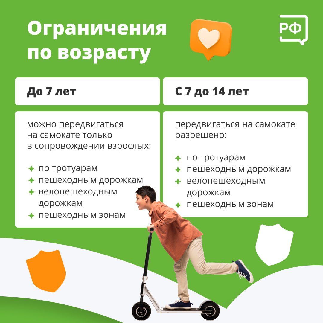 ГИБДД напоминает о правилах езды на СИМах